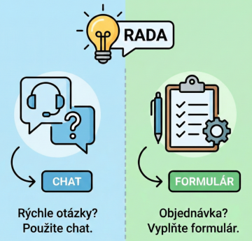 💡 Tip pre vás: Potrebujete sa najskôr poradiť?